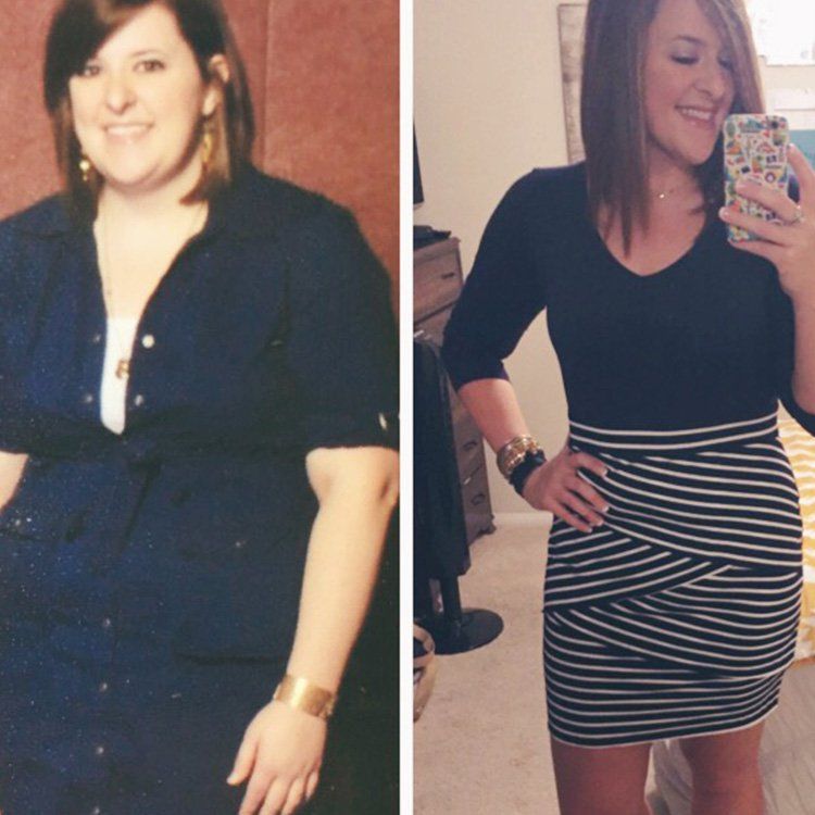 Weight Loss Timeline: Real Stories & How Long Does It Take to Lose 20+ Pounds?