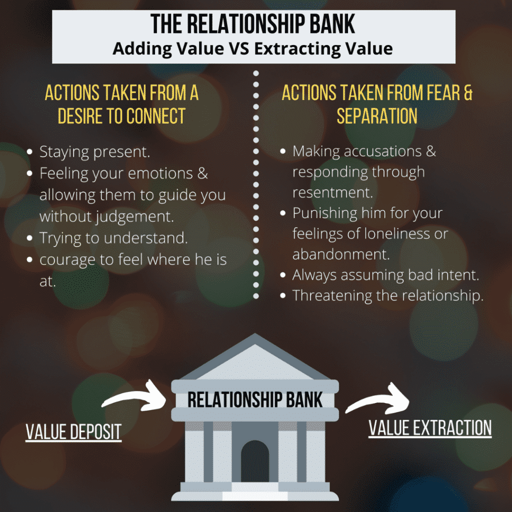 Building a Stronger Relationship: The Value a Woman Brings