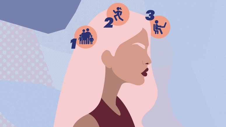 Makeup and Workplace Inequality: Are Women Penalized for Professional Appearance?