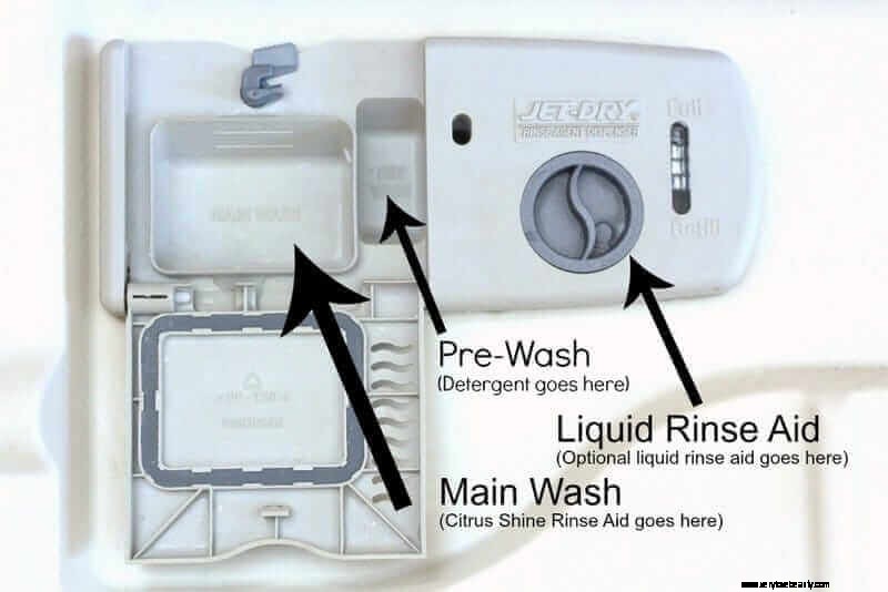 DIY Natural Dishwasher Rinse Aid: A Simple Recipe
