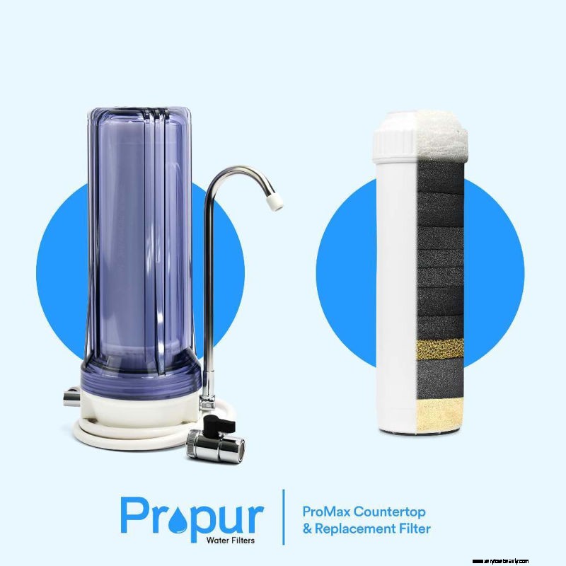 Top 5 Countertop Water Filters of 2023 | Expert Reviews & Buying Guide