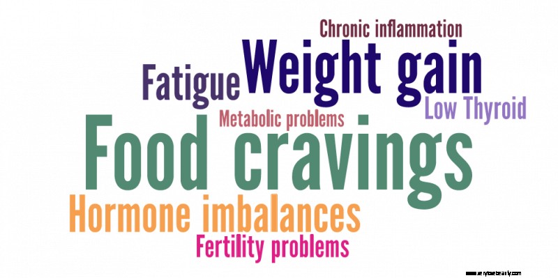Leptin Resistance: Understanding the Causes & Reversal Strategies