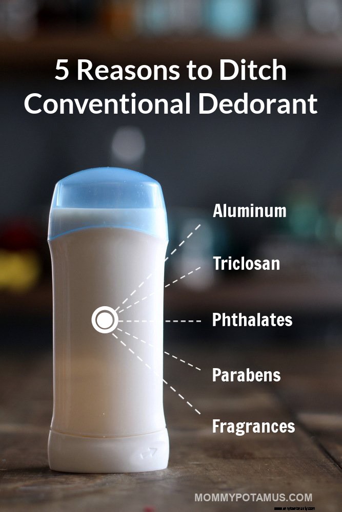 Natural Deodorant Alternatives: Why Ditch Conventional Options?