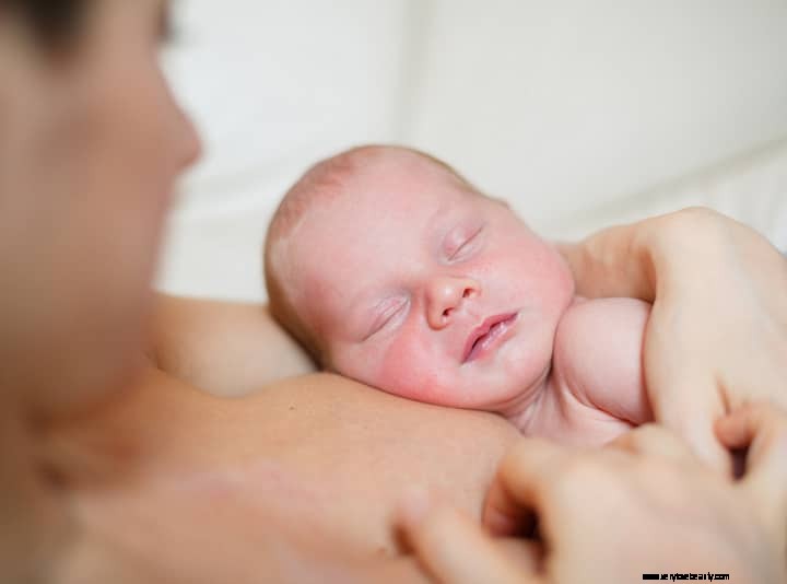 Skin-to-Skin Care After Birth: Benefits, Tips & Troubleshooting