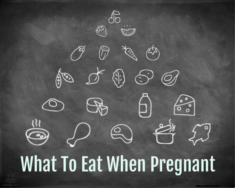 Pregnancy Nutrition: A Guide to Healthy Eating During Pregnancy
