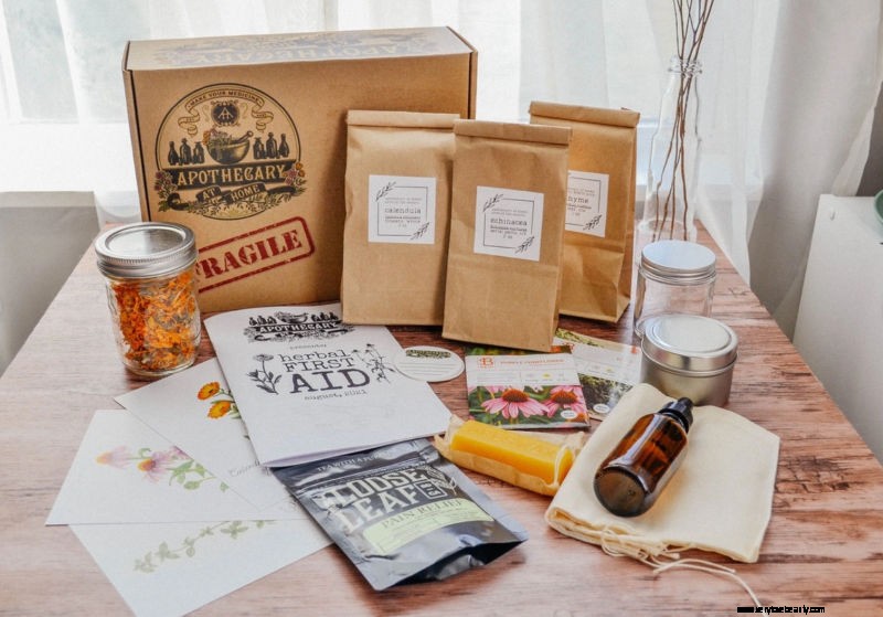 Last-Minute Gift Ideas: Thoughtful Surprises for Everyone