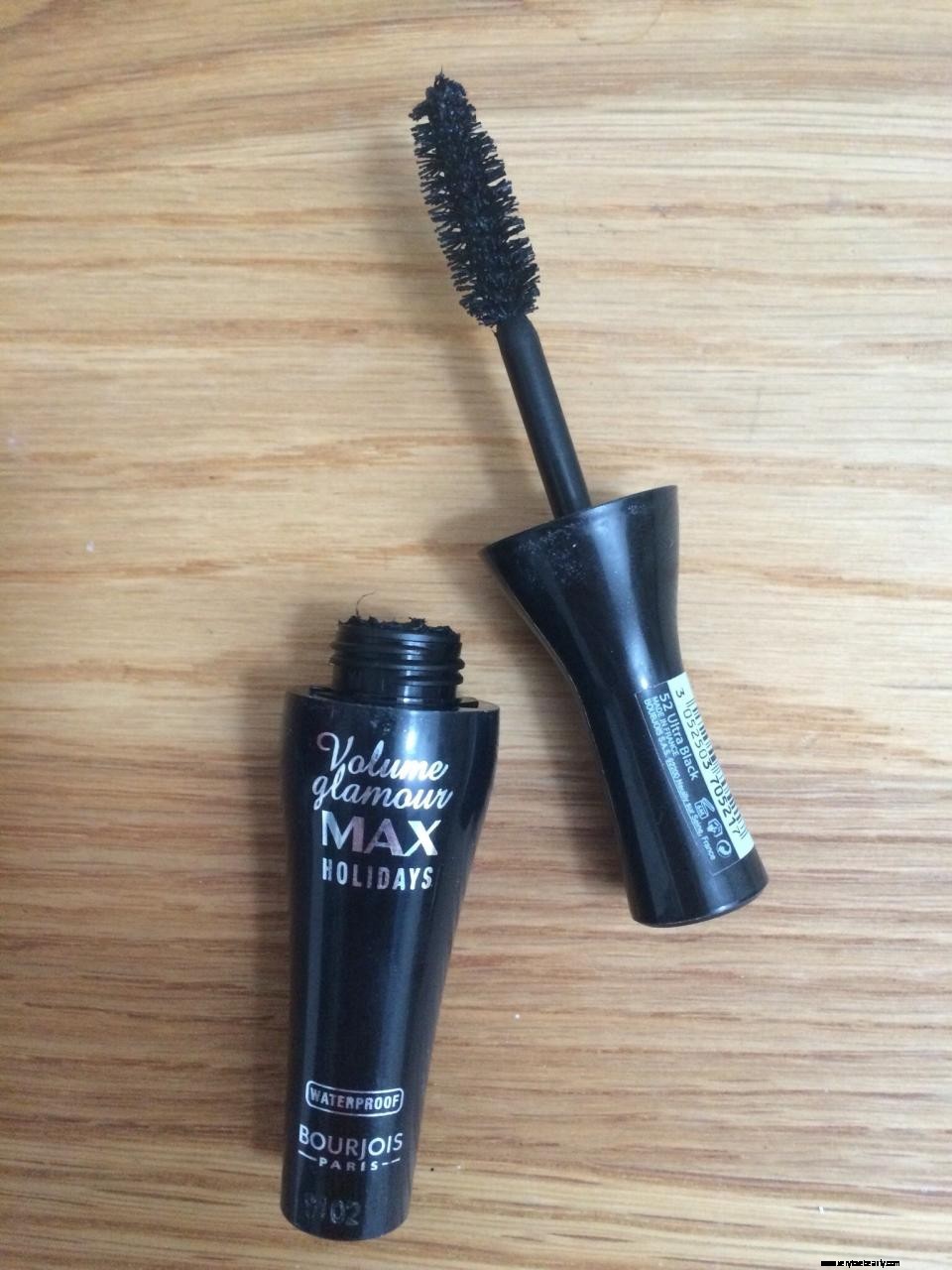 Makeup Investment Guide: What to Spend & Save