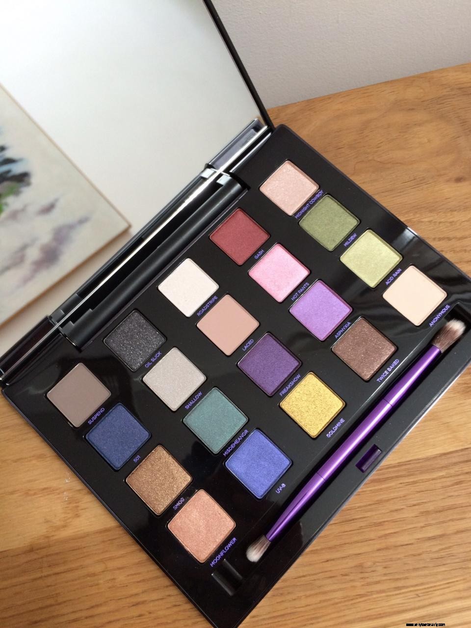 Makeup Investment Guide: What to Spend & Save