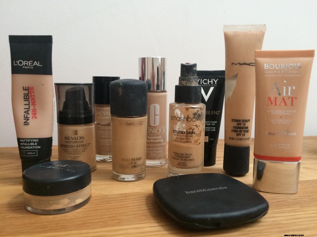 Foundation Review: My Honest Take & What Works (and Doesn t!)