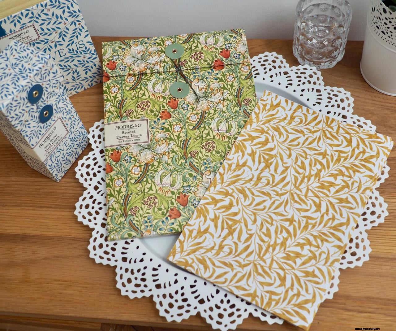 Heathcote & Ivory Morris & Co Collection Review: A Touch of Victorian Elegance