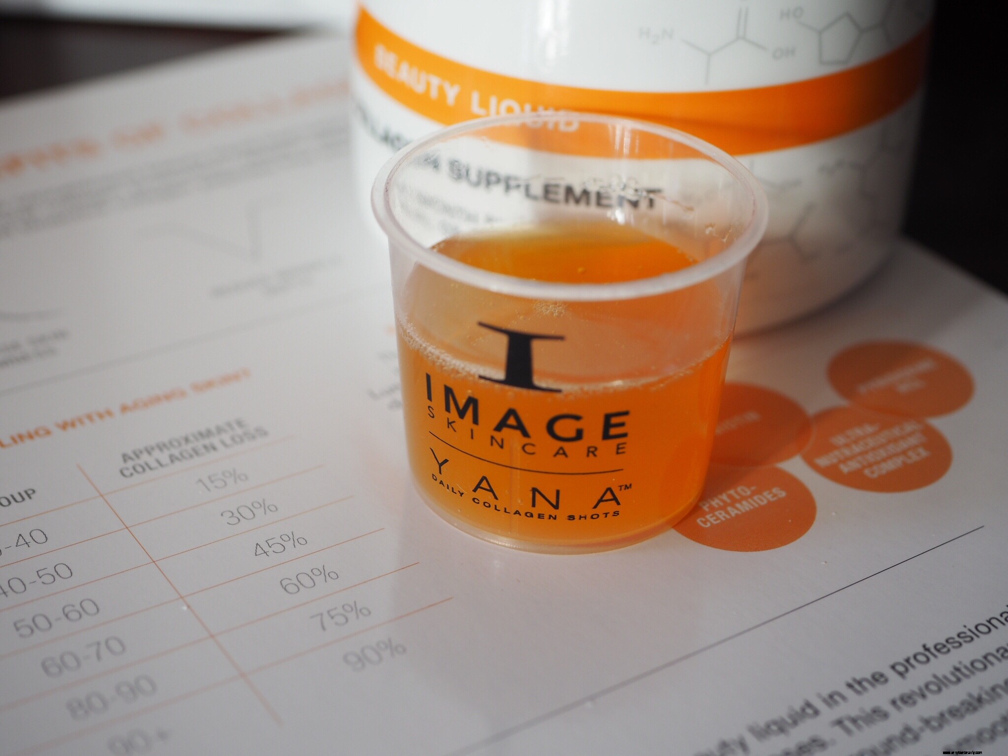 Yana Collagen Shots Review: Does Image Skincare Deliver?