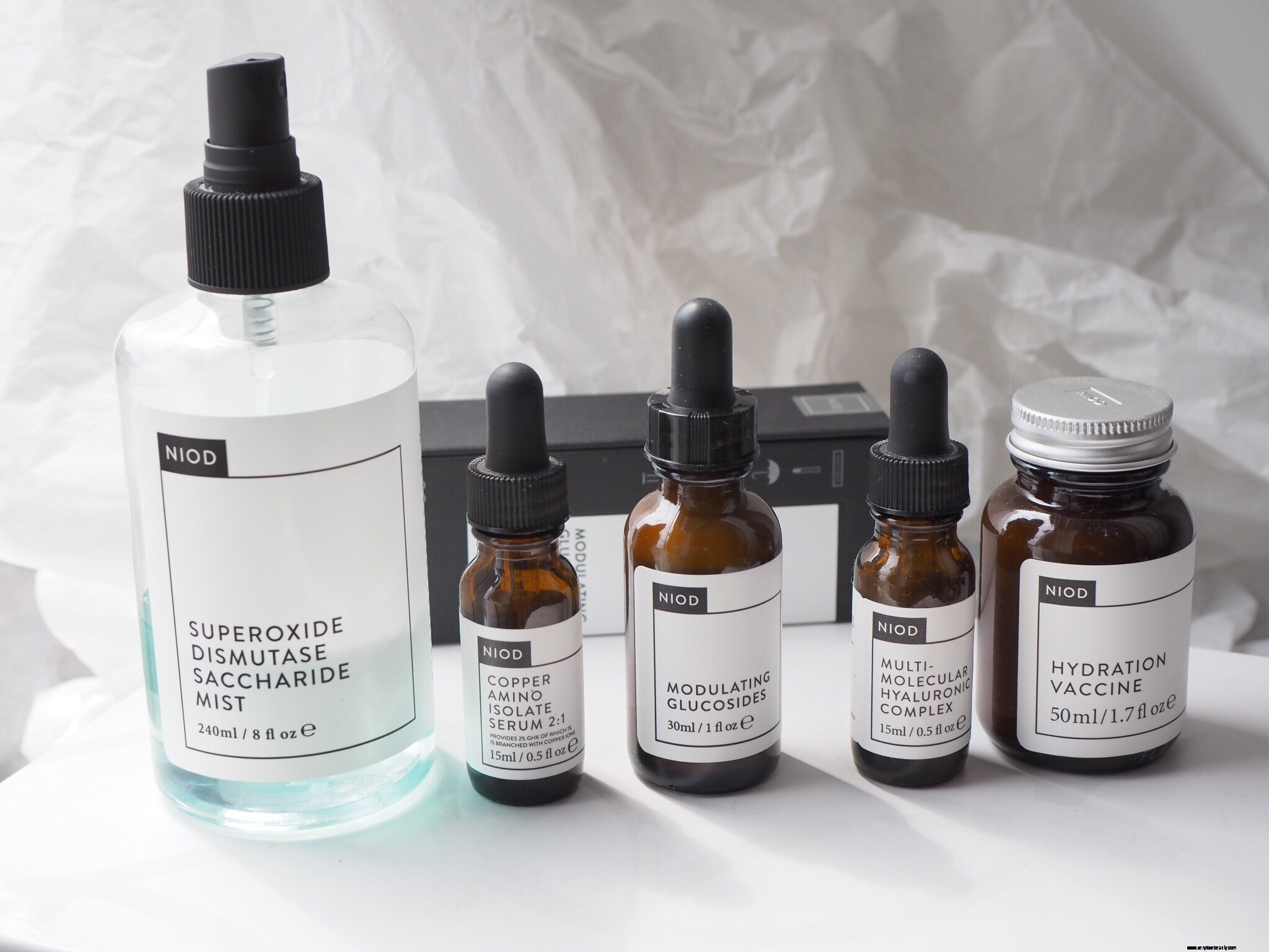 NIOD Modulating Glucosides Review: A Deep Dive for Eczema & Dermatitis