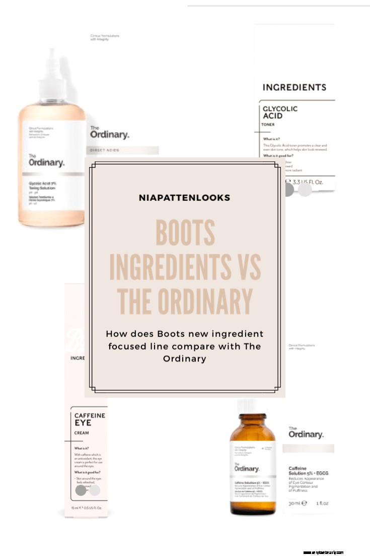 Boots Ingredients vs. The Ordinary: Ingredient Analysis & First Impressions