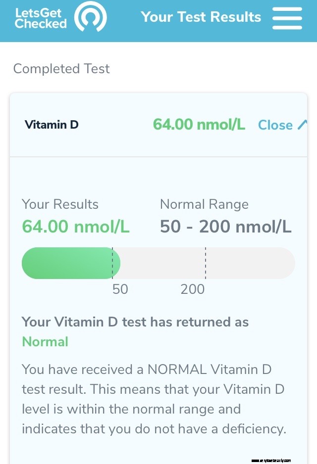 LetsGetChecked Review: At-Home Blood Tests - Is It Right for You?