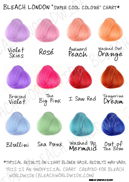 Bleach London Temporary Hair Color: A Review & Guide