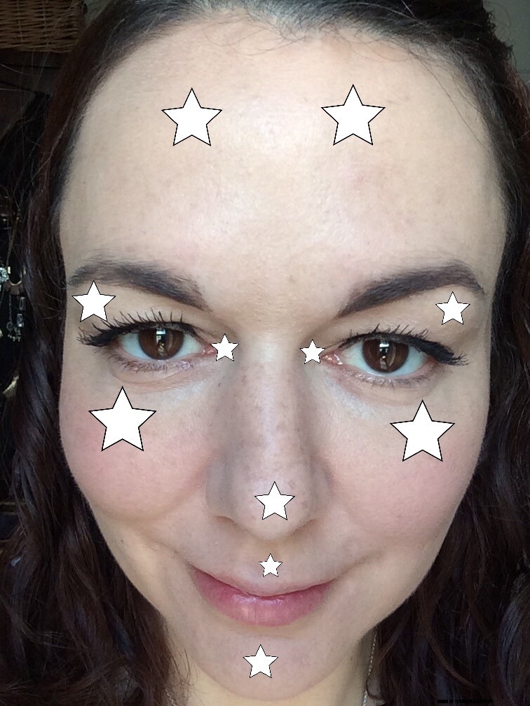 Spotlighting: A Simple Highlighting Technique for a Radiant Glow