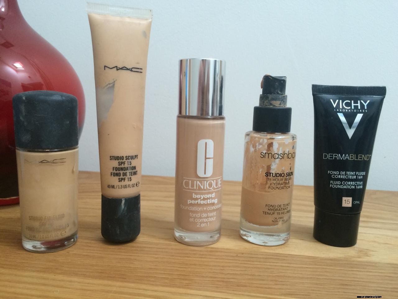Mastering Foundation Shade Matching: A Comprehensive Guide