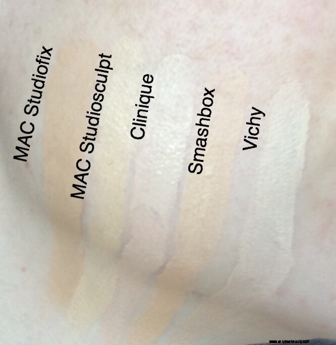 Mastering Foundation Shade Matching: A Comprehensive Guide