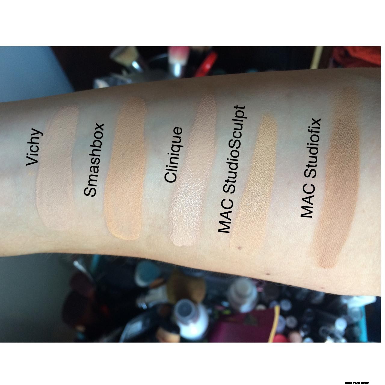Mastering Foundation Shade Matching: A Comprehensive Guide