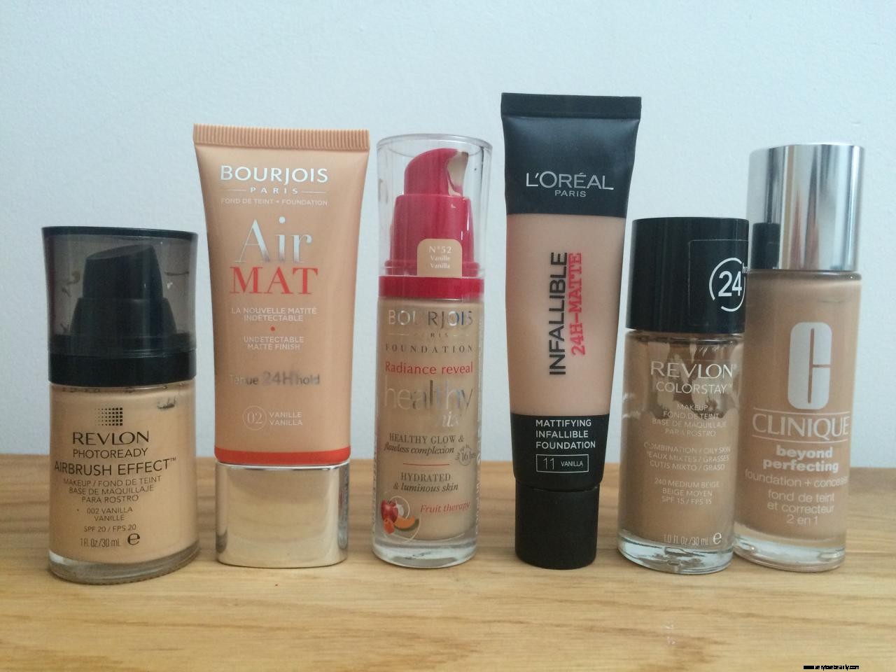 Mastering Foundation Shade Matching: A Comprehensive Guide