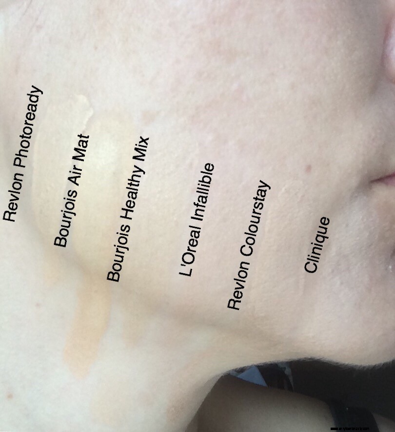 Mastering Foundation Shade Matching: A Comprehensive Guide