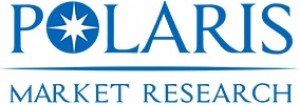 Global Facial Injectable Market Size & Growth | Trends & Analysis (2026)