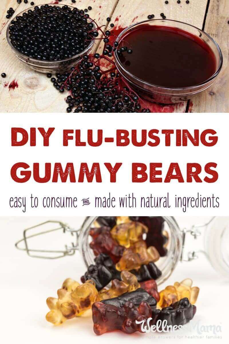 Elderberry Gummies Recipe: Boost Immunity & Fight Colds
