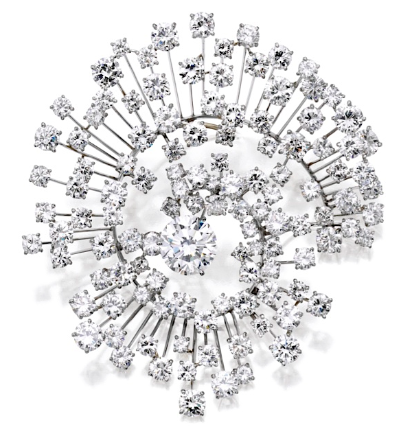 Pioneering Women in Jewelry Design: Inspiring the Industry