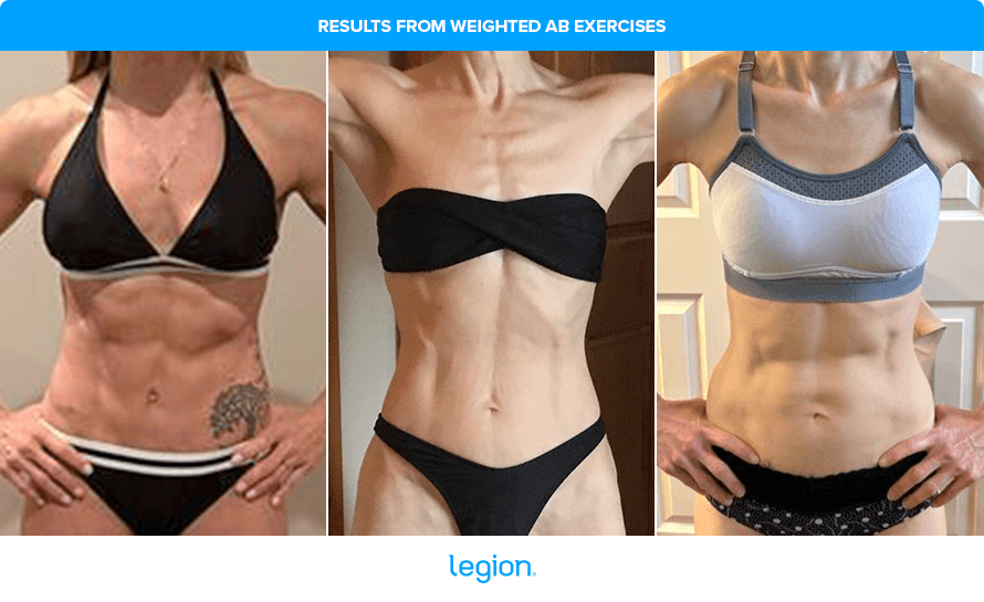 Effective Abdominal Exercises for Women: A Science-Backed Guide