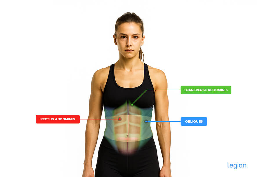Effective Abdominal Exercises for Women: A Science-Backed Guide