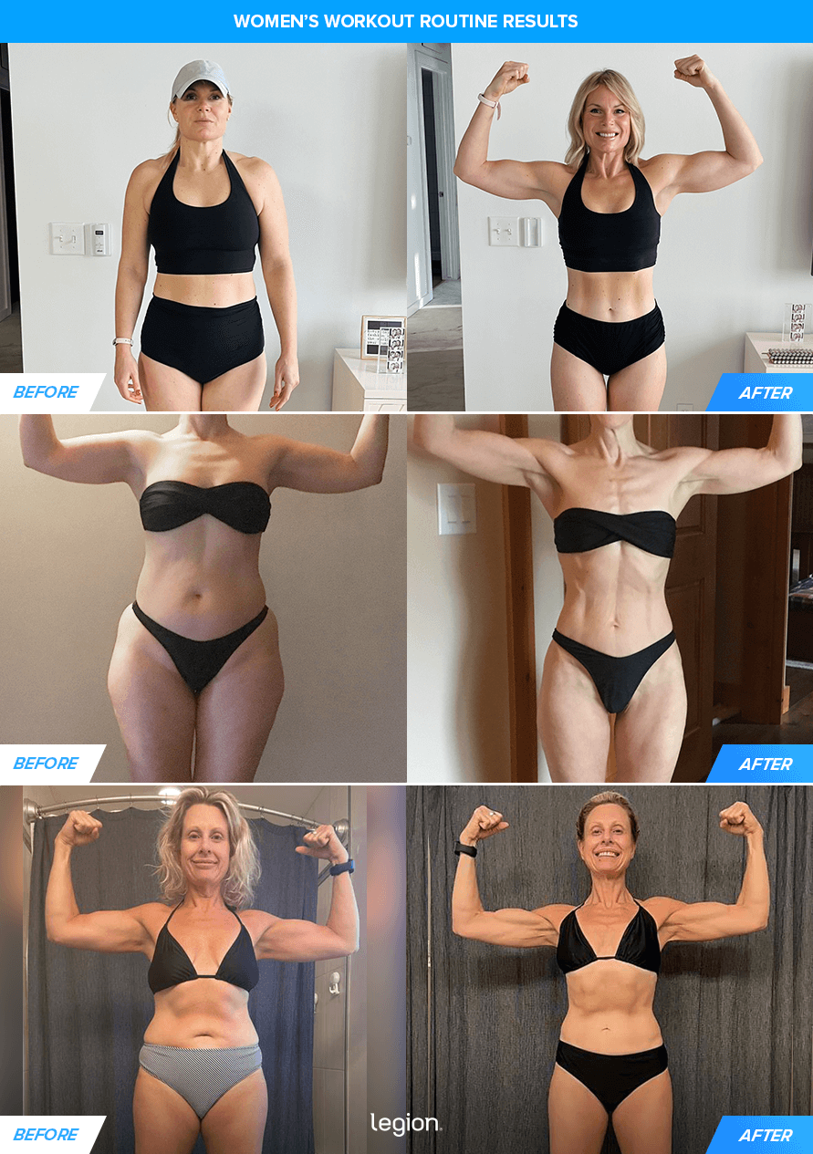 Effective Full Body Workouts for Women: Build Strength & Muscle