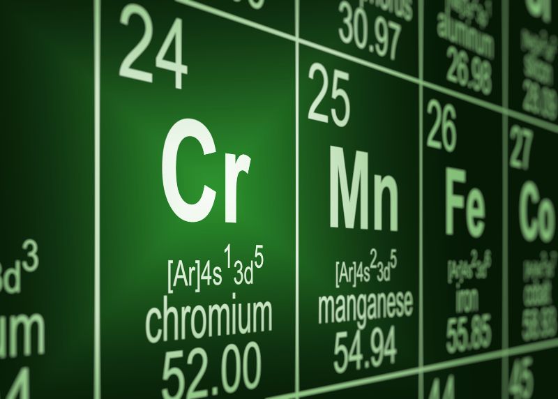 Chromium-6 in Water: Risks, Health Effects & Filtration Solutions