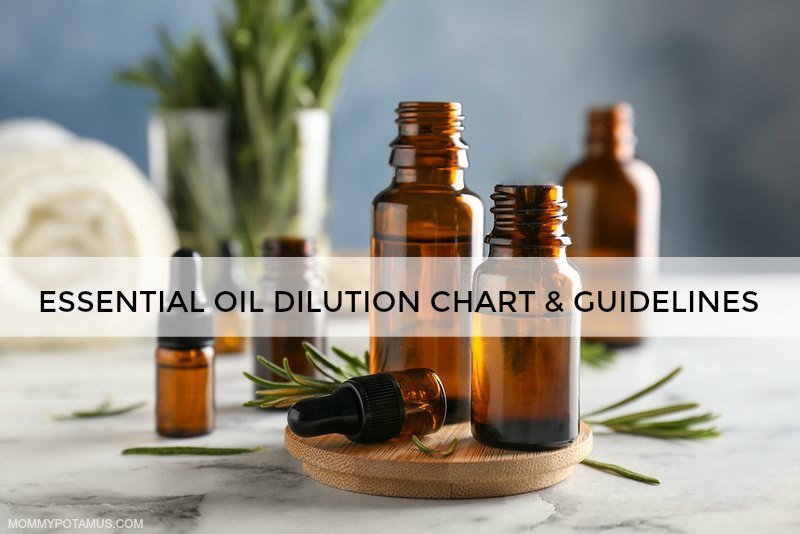 Essential Oil Dilution Guide: Safe & Effective Usage
