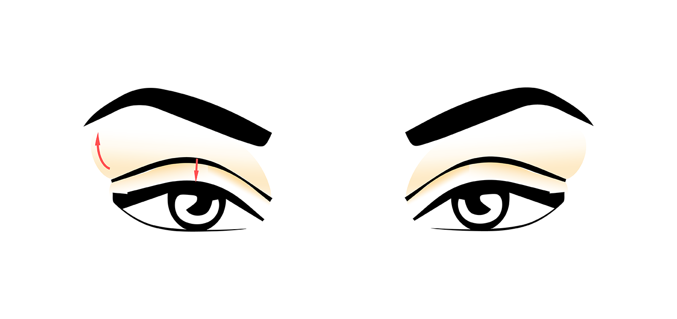 Trucs et astuces d experts en maquillage pour les yeux | Kryolan