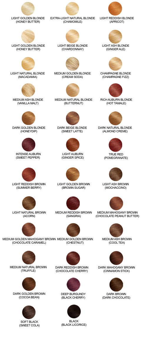 Nuancier de cheveux :trouvez votre teinte parfaite (blond, brun, rouge, noir)